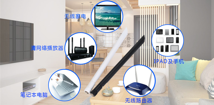 世俱杯app官方入口2.4G天线 世俱杯app官方入口2.4G天线