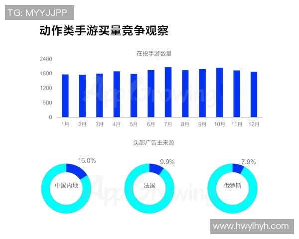 中东与拉美市场崛起:游戏出海的新机遇与挑战